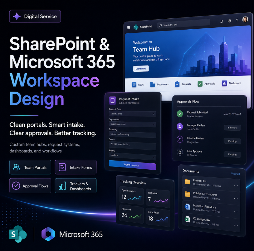 Team Hub Buildout - Microsoft Teams, SharePoint, and Copilot