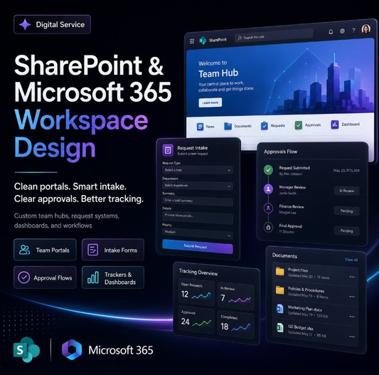 Team Hub Buildout - Microsoft Teams, SharePoint, and Copilot